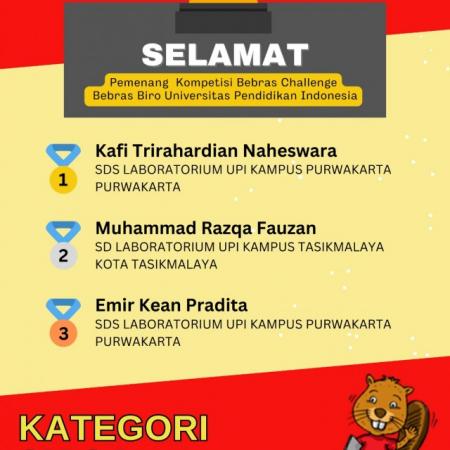 Highlight: SD Lab. UPI Tasik Raih Juara 2 Bebras Indonesia Challenge